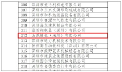 RCxƼίT2012¼gI